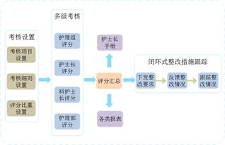 上?；ヂ?lián)網(wǎng)軟件集團(tuán) 高端協(xié)同管理軟件產(chǎn)品和咨詢(xún)服務(wù)提供商